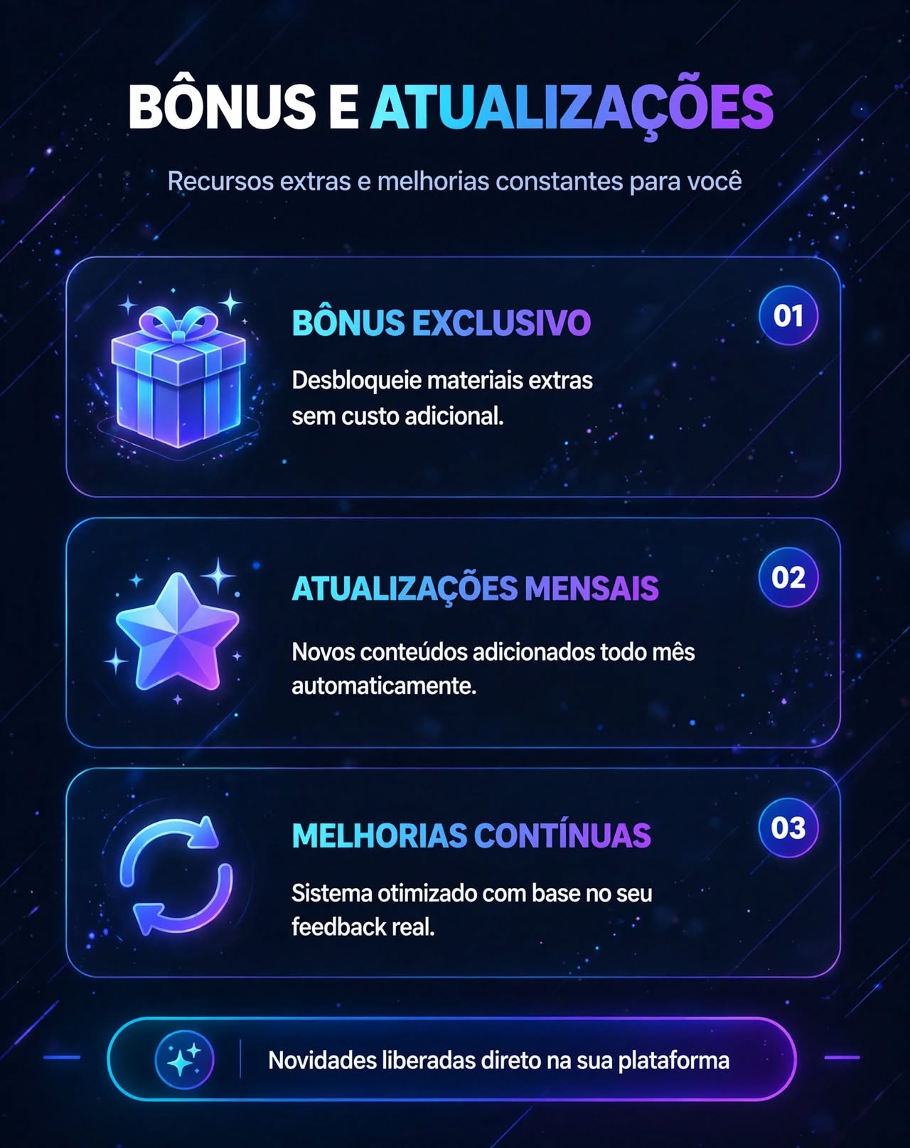 Bônus exclusivos e atualizações constantes do treinamento