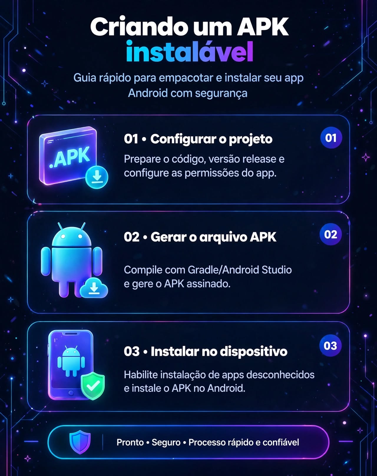 Guia prático de como criar um APK instalável do seu app Android